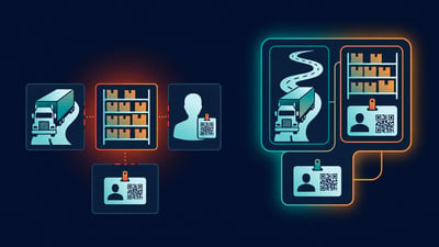 One platform, three systems: Why TMS, WMS, and workforce tech get bought separately (and shouldn't)