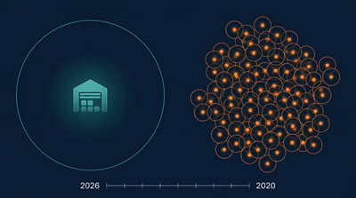The US retail industry Is now running India's quick-commerce playbook from 2020